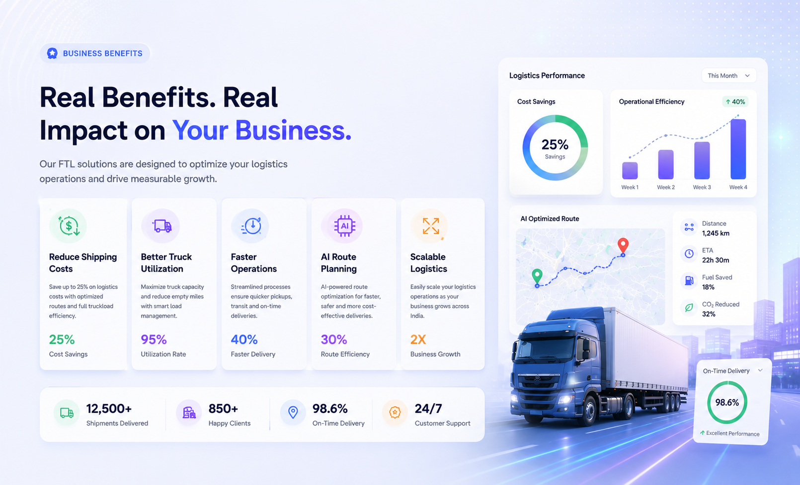 Business Benefits