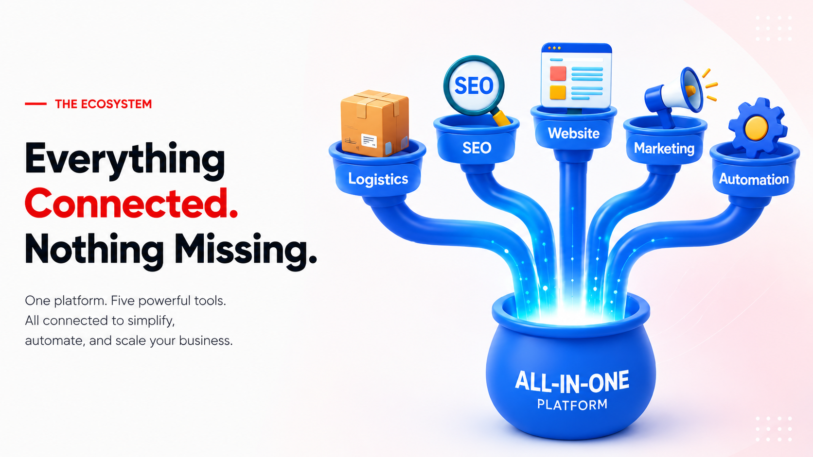 The Ecosystem — Everything Connected. Nothing Missing.