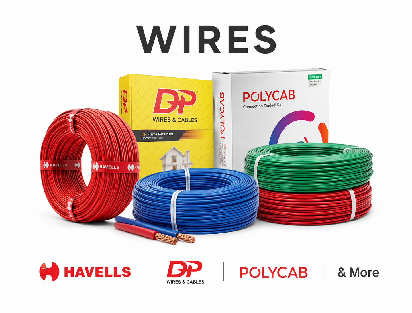 Popular Wires