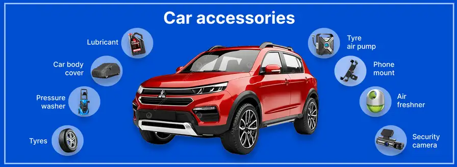 Cars and 4 Wheelers Spares & Accessories