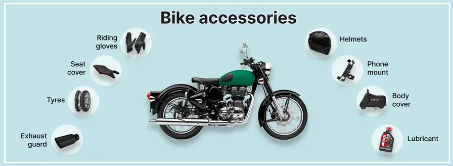 Two Wheelers Spares & Accessories