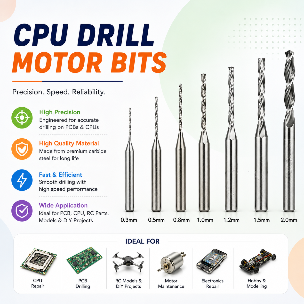CPU Drill Motor & Bit