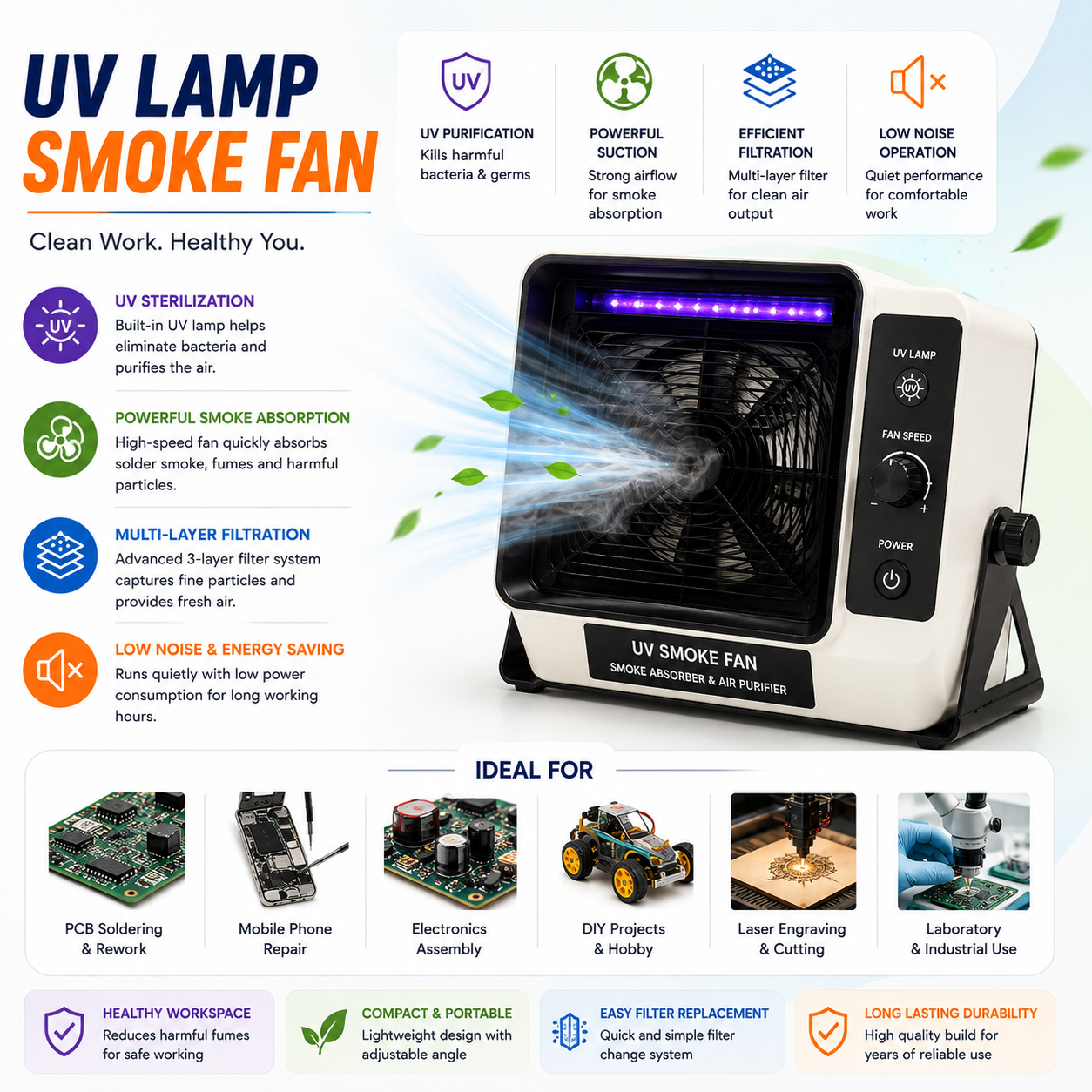 UV+ Lamp & Smoke Fan