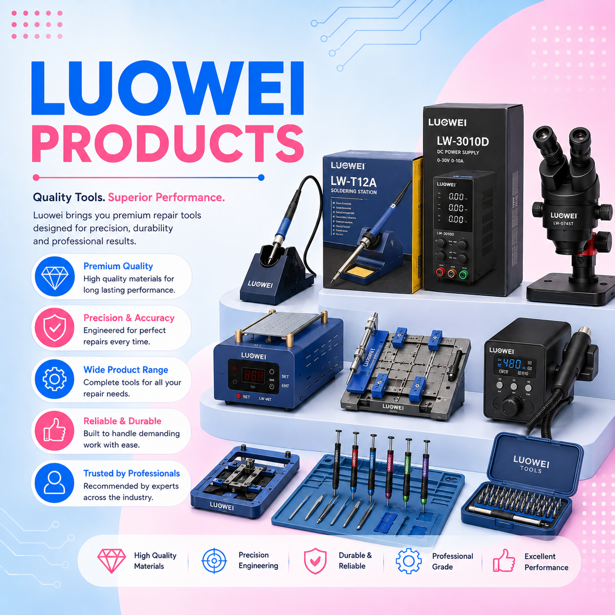 Luowei Products