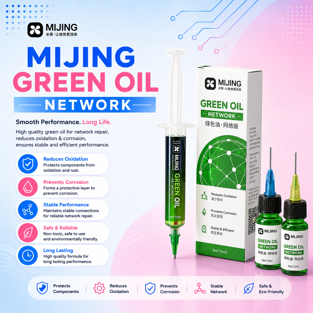 Mijing Green Oil Network