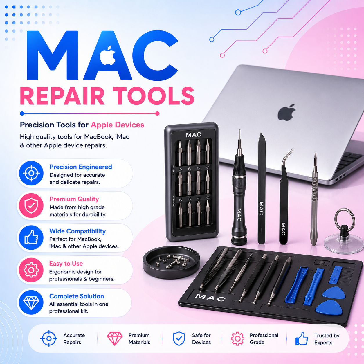 Mac