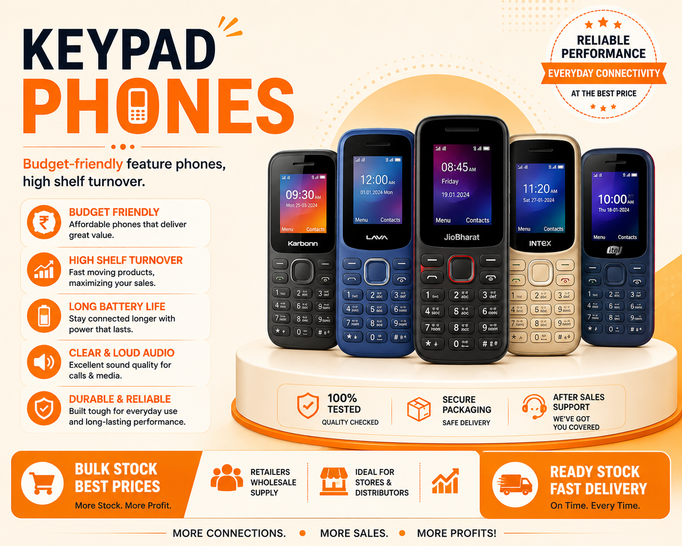 Keypad Phones