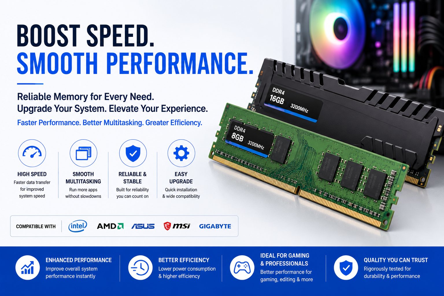 RAM image