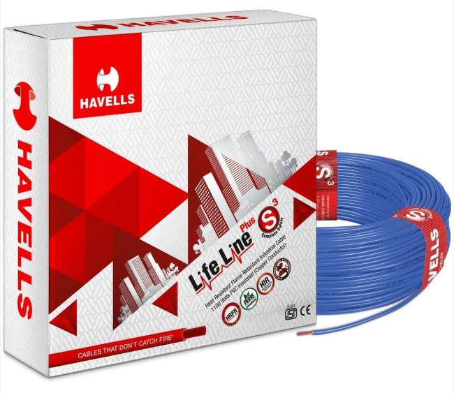 Havells wires