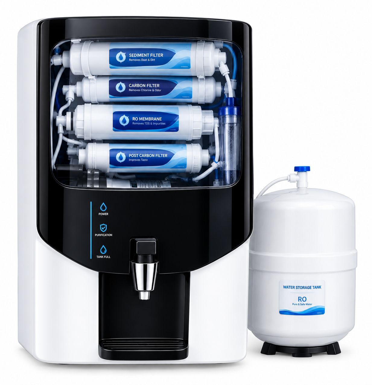 Home Appliances Most Loved RO Water Purifier image