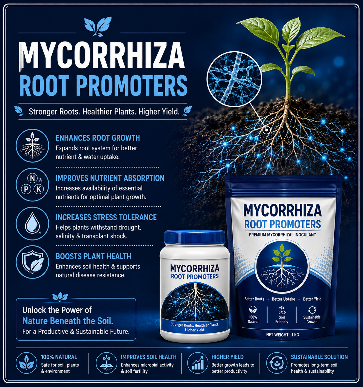 Mycorrhiza Root Promoters