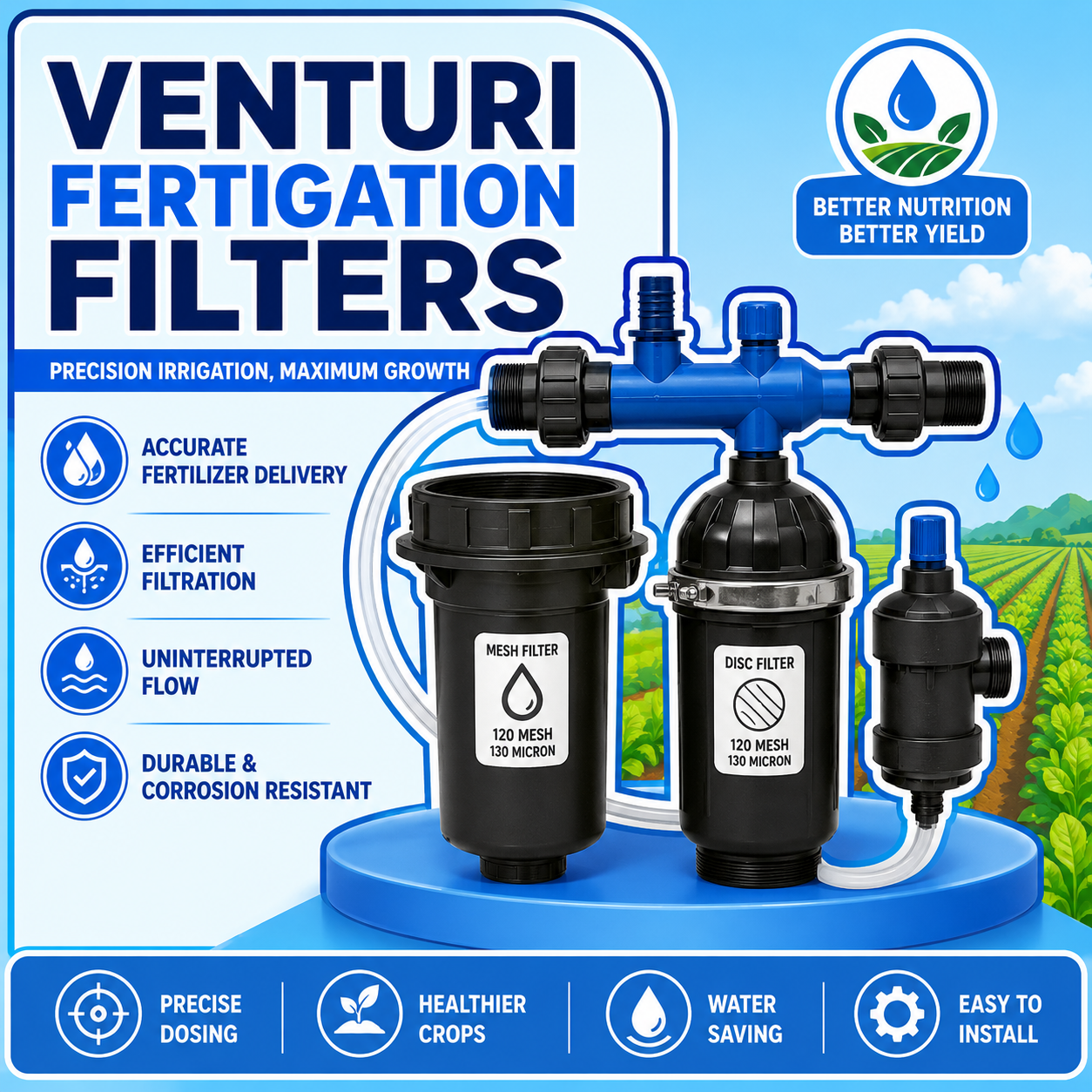 Venturi Fertigation Filters