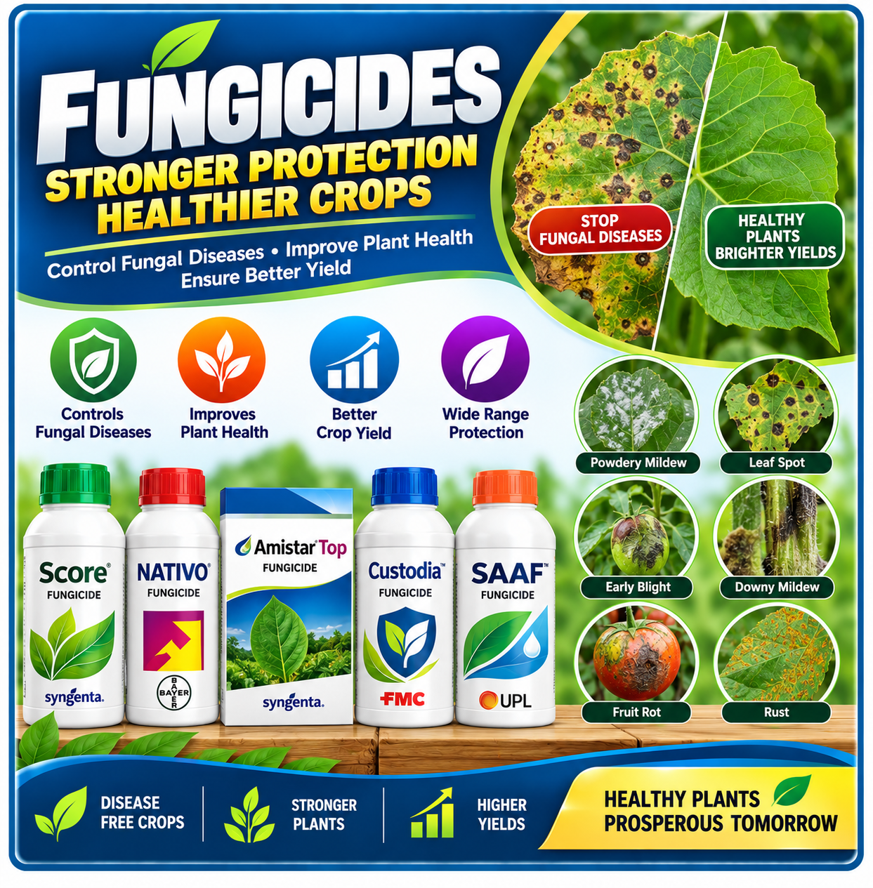 Fungicides