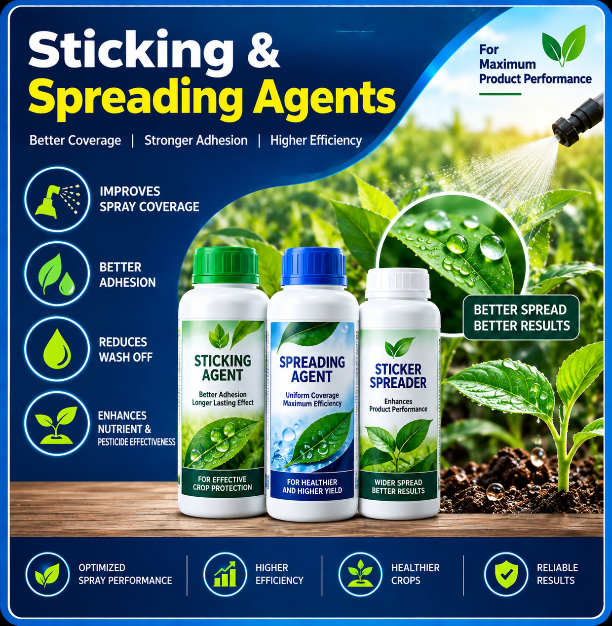 Sticking Spreading Agents